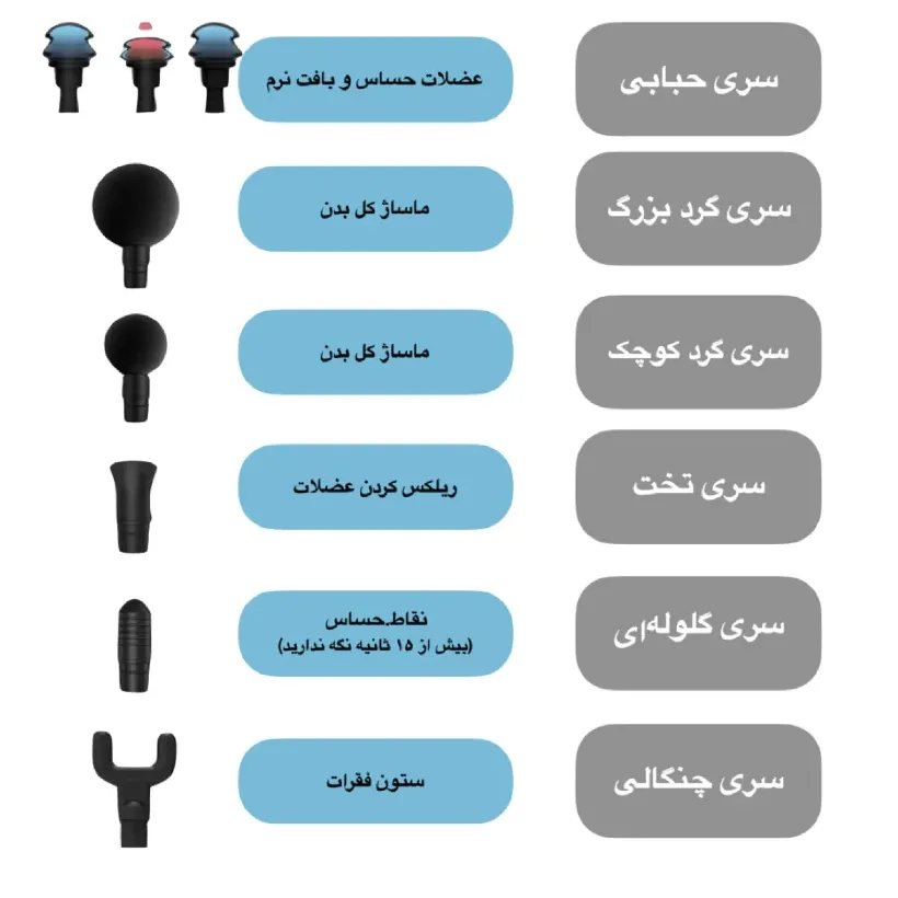 ماساژور برقی بوستر مدل Booster Pro 3 image gallery