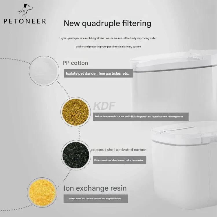 ظرف آبخوری حیوانات خانگی شیائومی Petoneer مدل 1.9L WF004 + سه عدد فیلتر اضافی image gallery