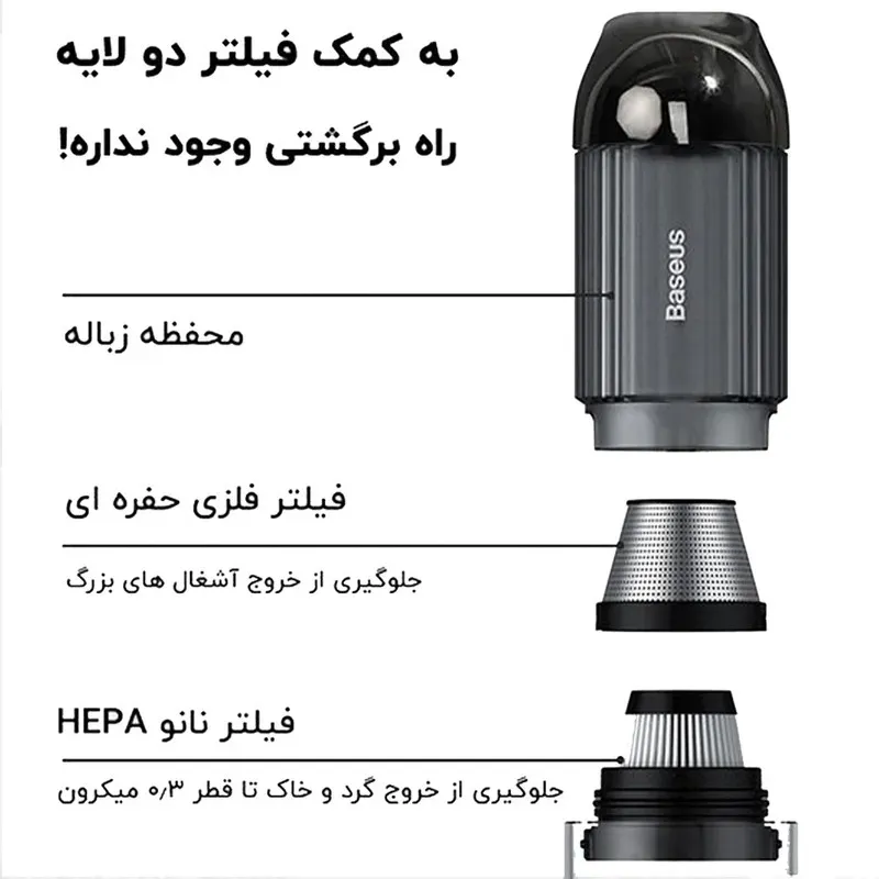 جارو شارژی چند منظوره خودرو باسئوس مدل VCAQ050001 A3 Car Vacuum Cleaner image gallery