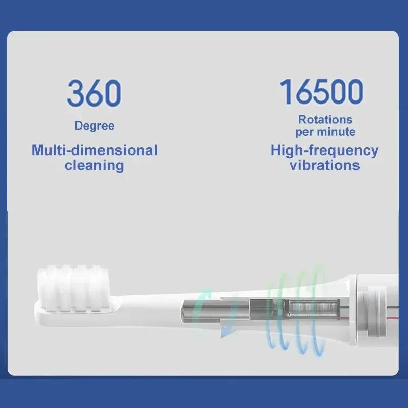 مسواک برقی شیائومی Mijia مدل T100 Electric Toothbrush IPX7 image gallery