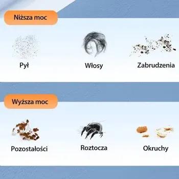 جارو شارژی ماشین اوی مدل V2 image gallery