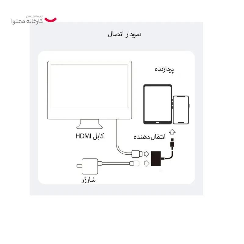تبدیل لایتنینگ اتصال همزمان شارژر و HDMI مدل S-H141 image gallery