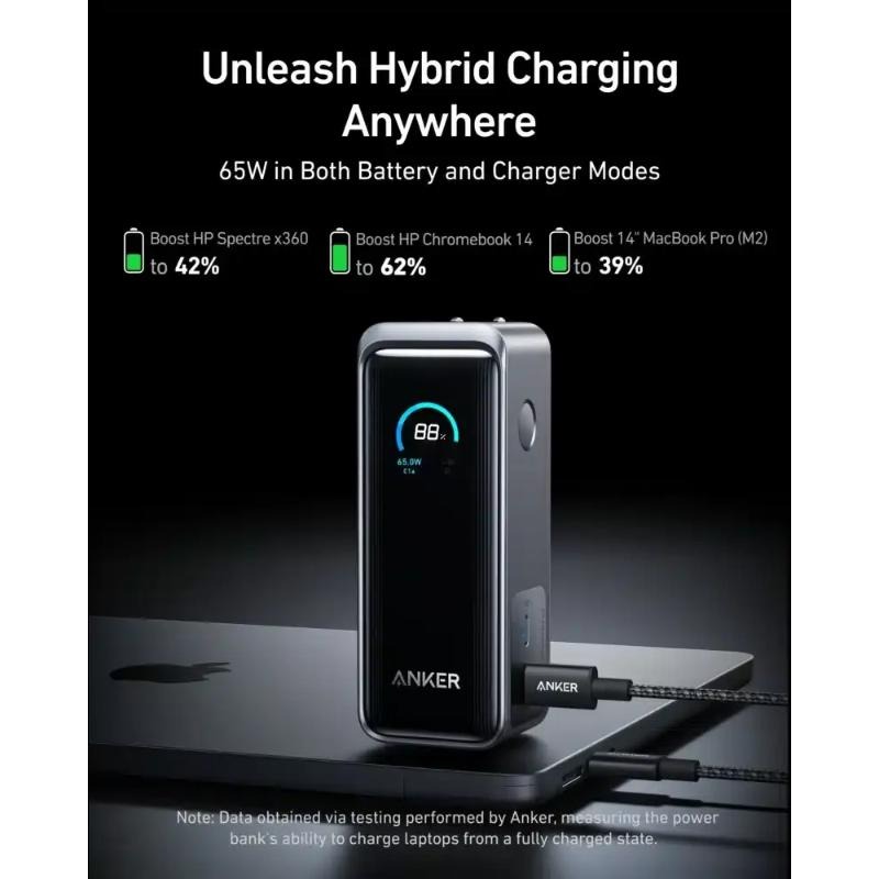 پاوربانک 9600 و شارژر دیواری انکر مدل A1339 Prime Power Bank توان 65 وات همراه با کابل تایپ سی image gallery