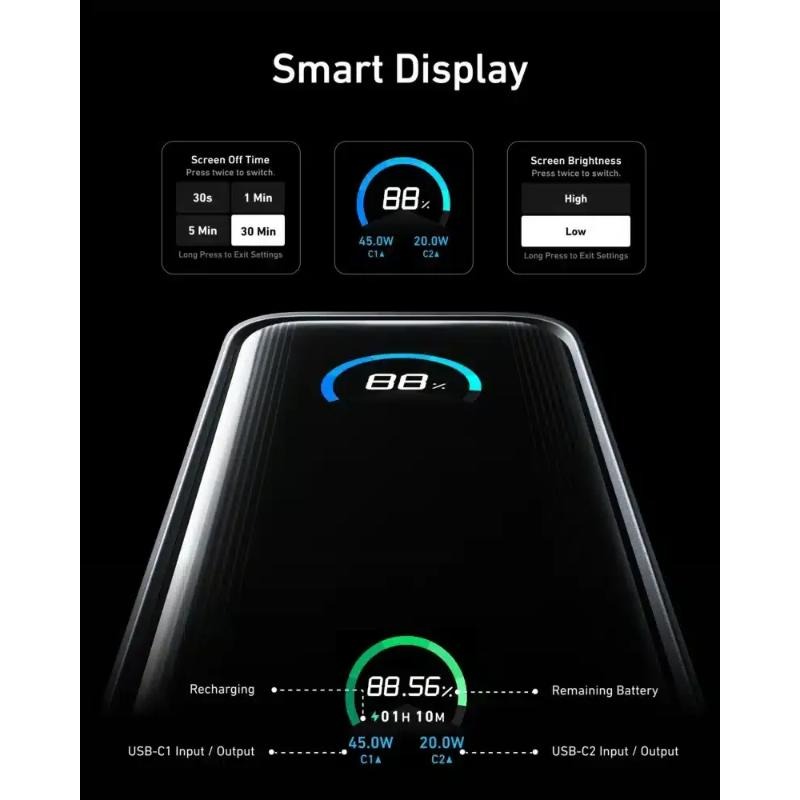 پاوربانک 9600 و شارژر دیواری انکر مدل A1339 Prime Power Bank توان 65 وات همراه با کابل تایپ سی image gallery