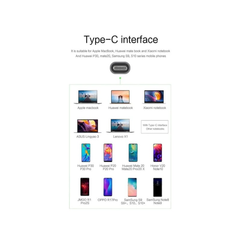 هاب 7 پورت تایپ سی لنوو مدل LX0807G New Multifunctional Type C Hub image gallery