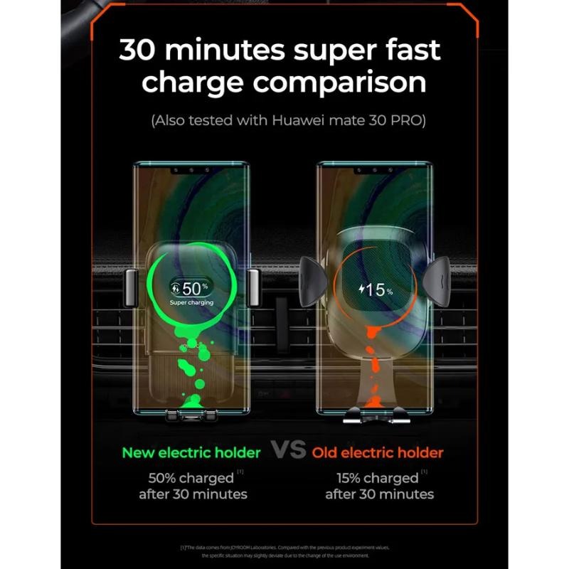 هولدر و شارژر وایرلس جویروم مدل JR-ZS216 Three-axis Electric Wireless Charger توان 15 وات image gallery