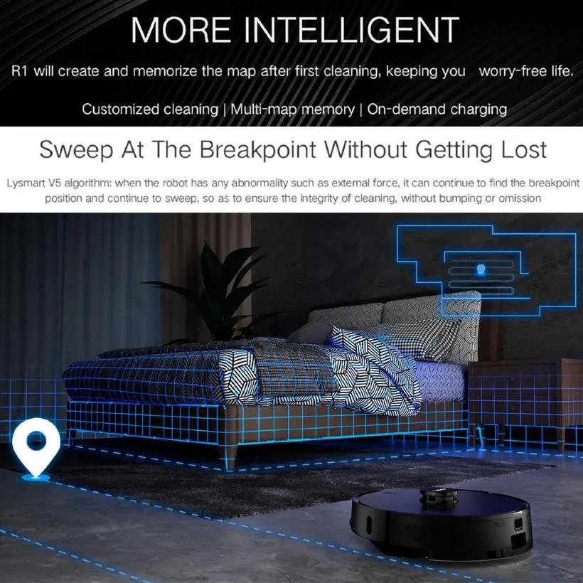 جارو رباتیک شیائومی Lydsto مدل R1 Edge image gallery
