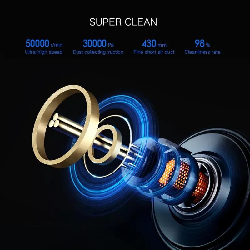 مخزن جارو رباتیک شیائومی Lydsto مدل R1 image gallery