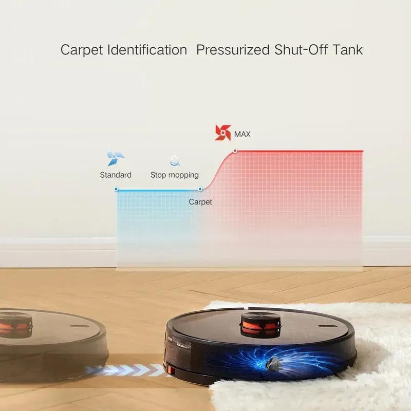 مخزن جارو رباتیک شیائومی Lydsto مدل R1 image gallery