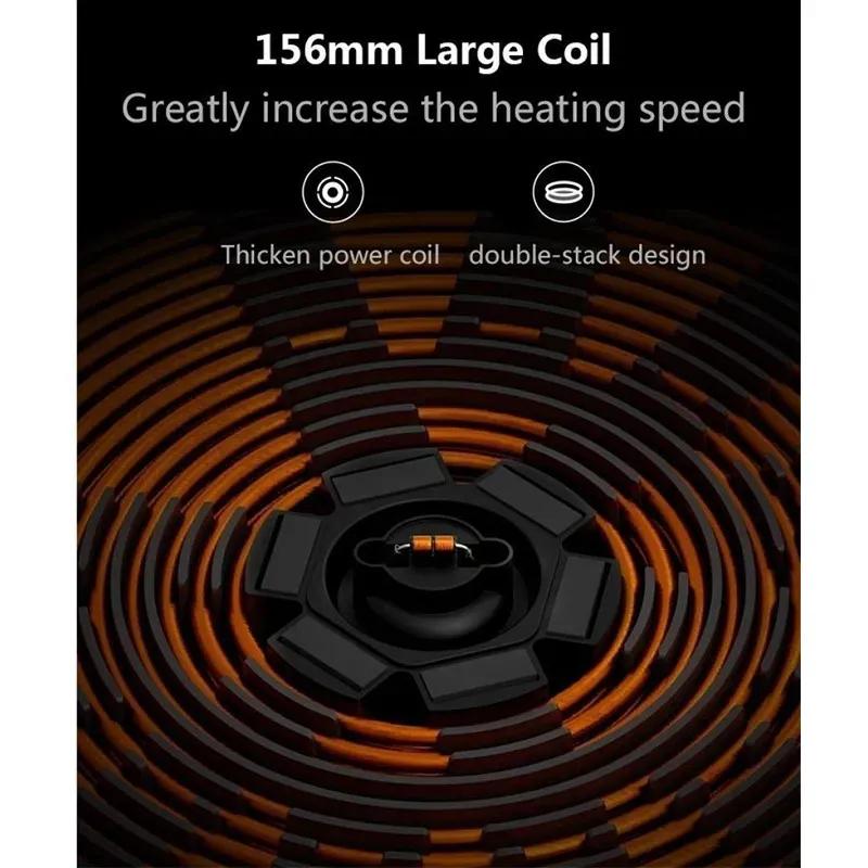 اجاق گاز القایی شیائومی مدل DCL002CM image gallery