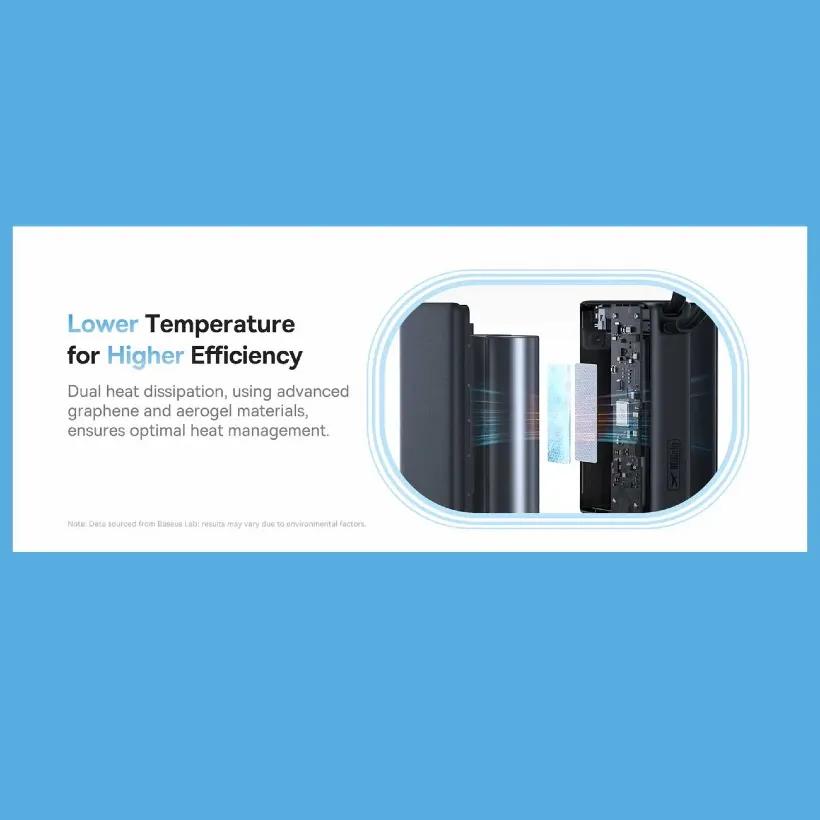 پاوربانک باسئوس مدل Picogo P10076803123 ظرفیت 10000mAh توان 45 وات همراه با کابل متصل image gallery