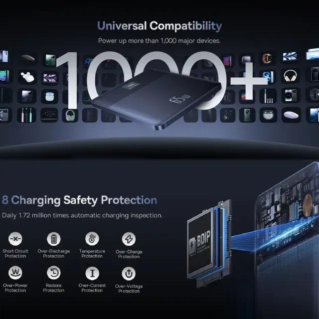 پاوربانک فوق نازک 12000 باسئوس مدل  Baseus Blade 2 P10063801323 توان 65 وات image gallery