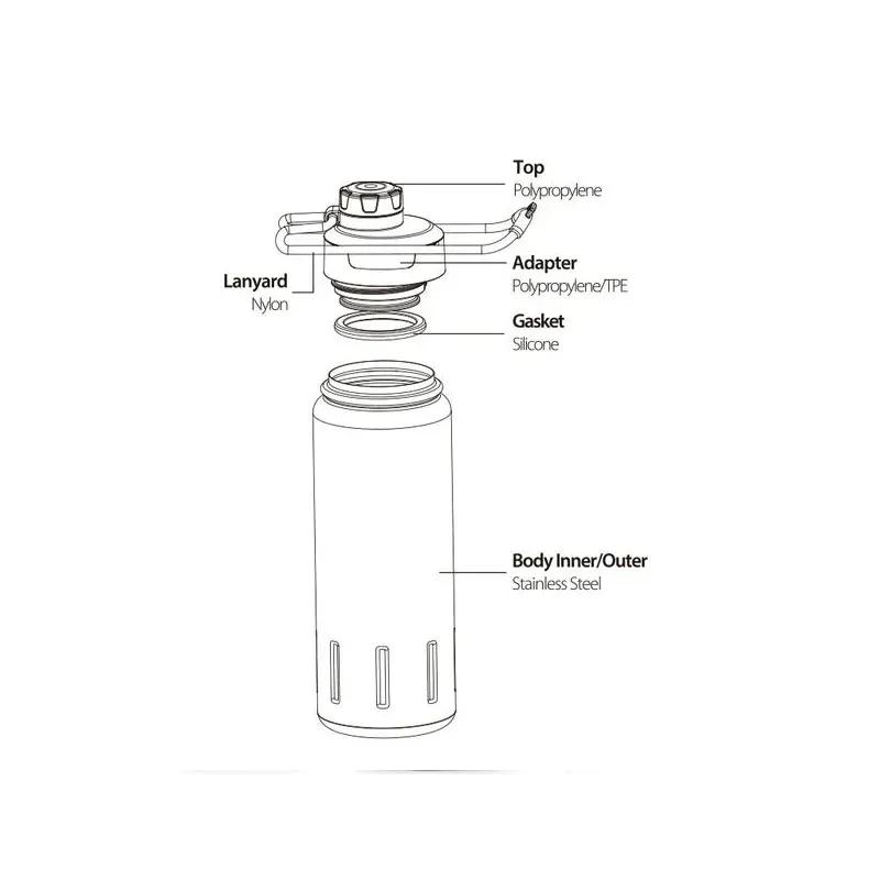 قمقمه ورزشی استیل سانتکو K2 حجم ۰.۷۱ لیتر image gallery