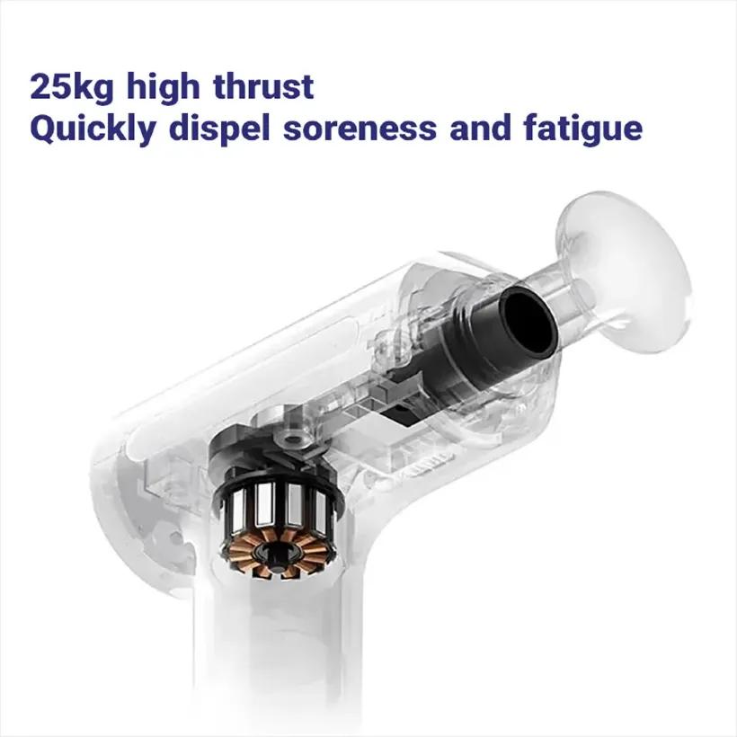 ماساژور تفنگی شیائومی Mijia مدل Fascia Gun 3 MJJMQ05YM image gallery