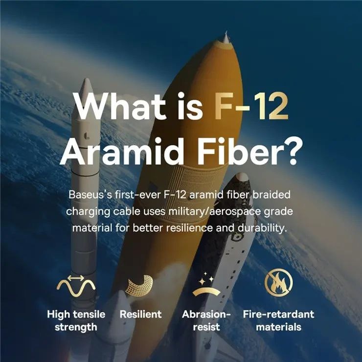 کابل شارژ Type-C to Type-C باسئوس مدل Unbreakable Series با طول 2 متر 100 وات image gallery