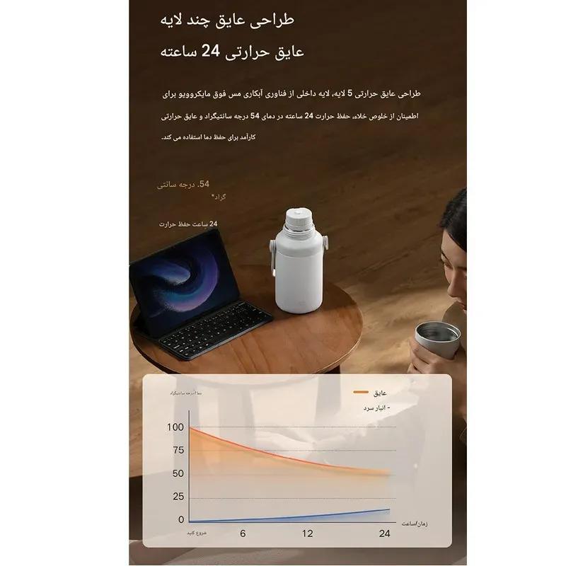 فلاسک قابل حمل شیائومی Mijia مدل MJDDB01PL image gallery