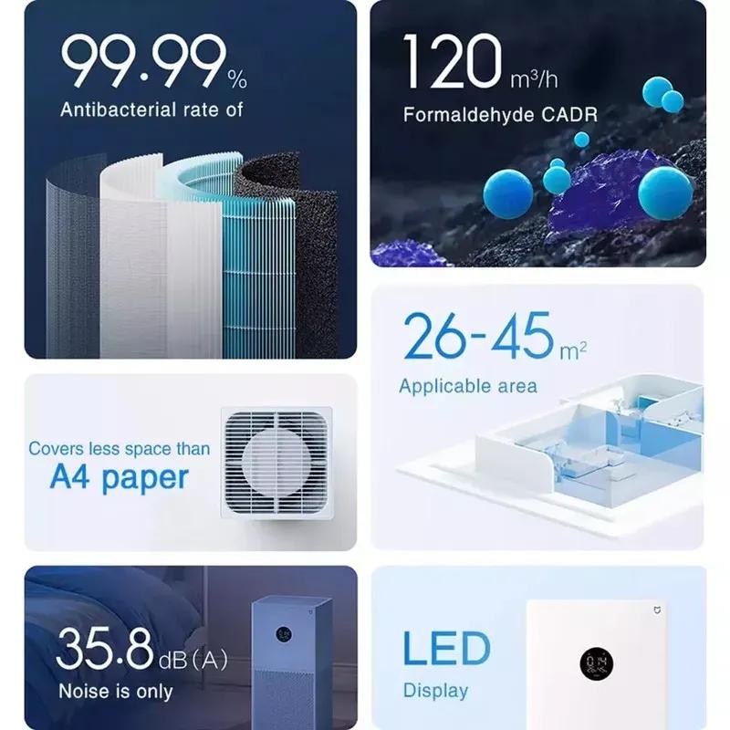 دستگاه تصفیه هوا شیائومی مدل  Air Purifier 4 Lite (گلوبال) image gallery