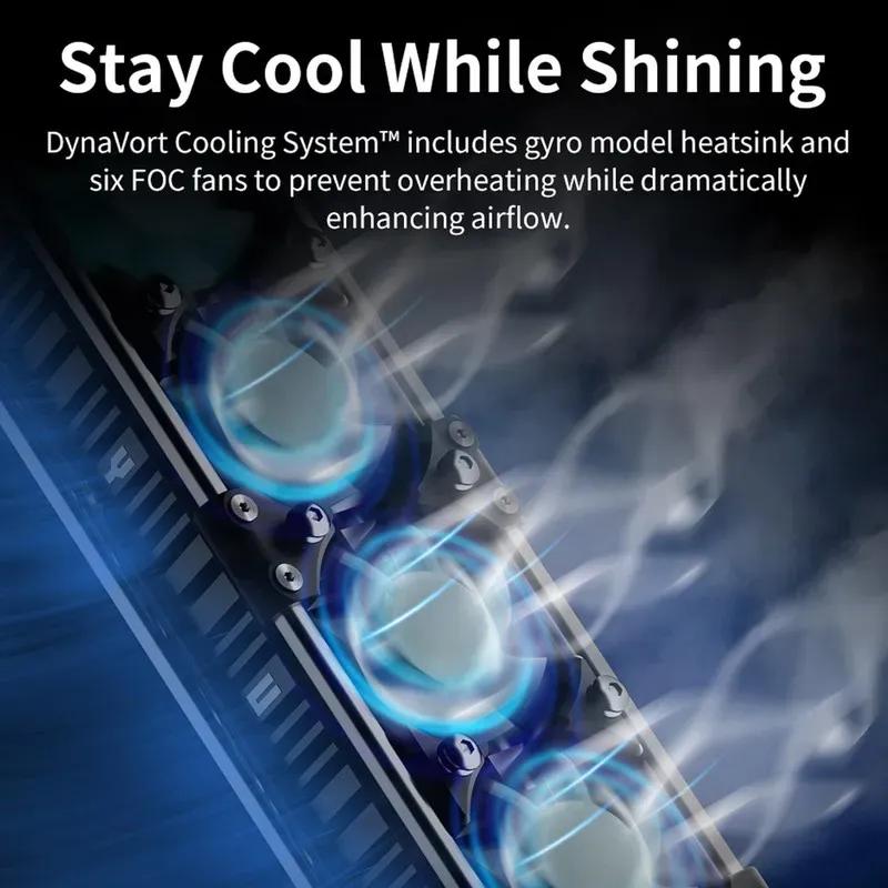 نور ثابت ال ای دی باتومی ژیون مدل FiveRay V60 Combo image gallery