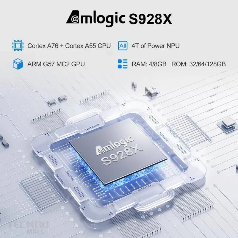 اندروید باکس اچ96 مدل MAX M12 4GB 64GB image gallery