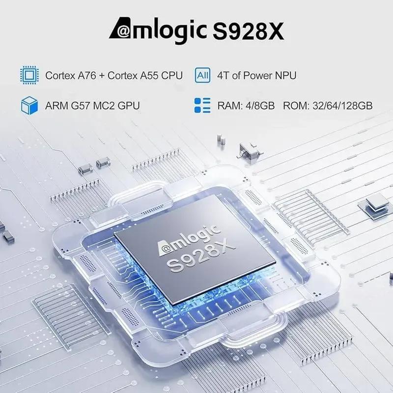 اندروید باکس اچ 96 مدل MAX M12 8GB 128GB image gallery