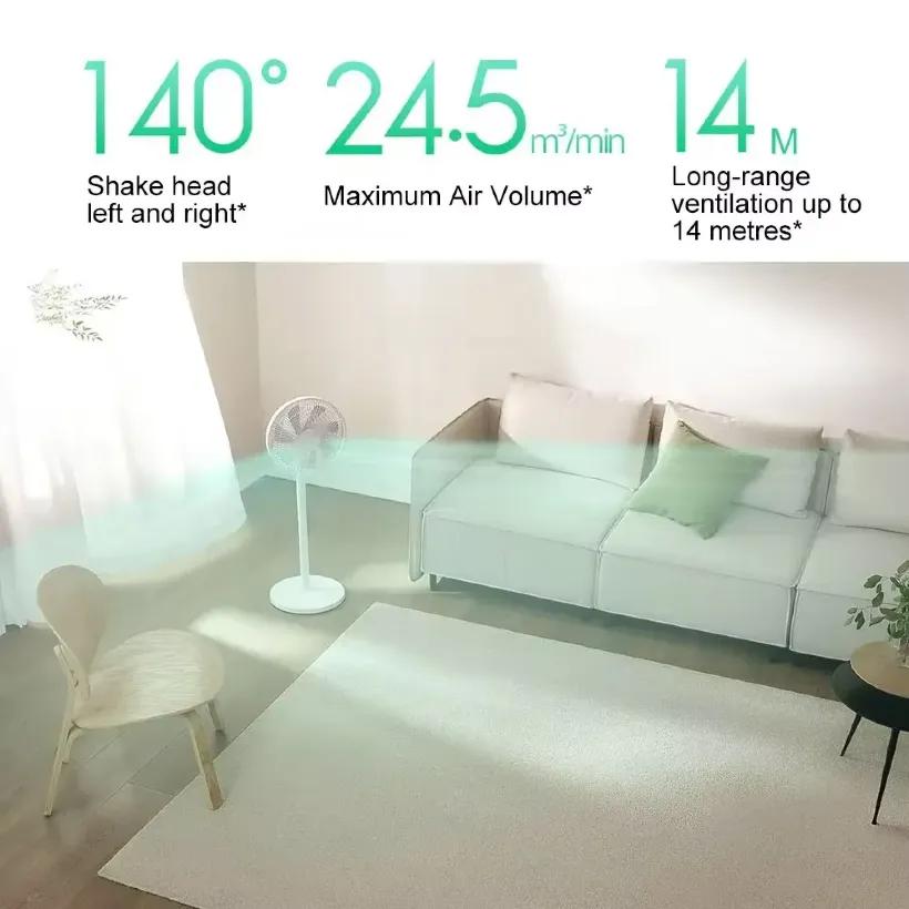 پنکه ايستاده هوشمند شيائومی مدل 1X BPLDS07DM image gallery
