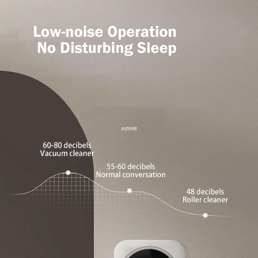 مینی واش HEIMAO مدل FCX همراه با خشک کن و ظرفیت ۳.۵ لیتر image gallery